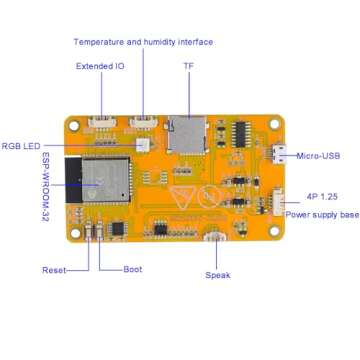 DIYmall 2.8'' ESP32 Module ESP32-2432S028R WIFI+BT Dual-core 240X320 Smart Display Screen LCD TFT Mo...