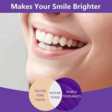 Sunset Produce Colour Corrector Purple Toothpaste, Purple Toothpaste Whitening, V34 Purple Color Corrector Serum Teeth Whitening Toothpaste for Tooth Stain Removal, Teeth Whitening Kit for Adult
