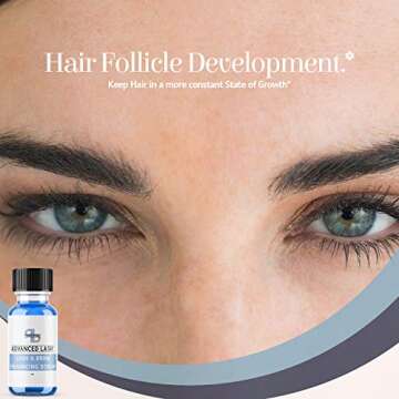 Pure Biology Eyelash Growth Serum & Eyebrow Enhancer with Biotin, Green Tea, Panax Ginseng, Natural DHT Blockers & Breakthrough Hair Growth Stimulating Complex for Men & Women – Applicators Incl.