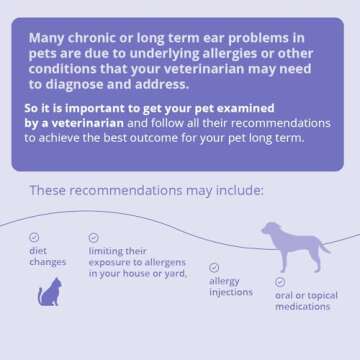 Mal-A-Ket Plus TrizEDTA Flush for Dogs and Cats - 12 oz