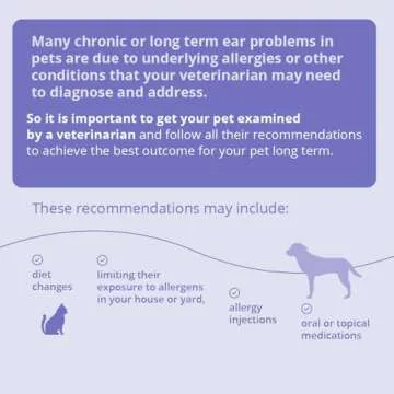 Mal-A-Ket Plus TrizEDTA Flush for Dogs and Cats - 12 oz