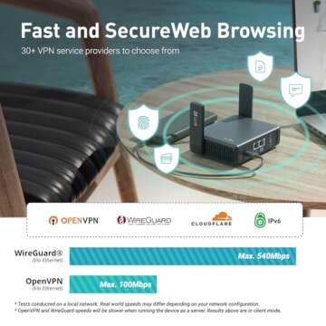 GL.iNet Slate 7 Portable Dual-Band Travel Router 2.5G