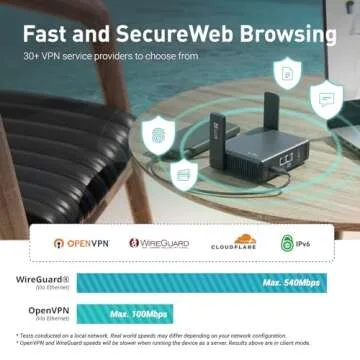 GL.iNet Slate 7 Portable Dual-Band Travel Router 2.5G