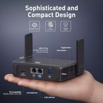 GL.iNet Slate 7 Portable Dual-Band Travel Router 2.5G