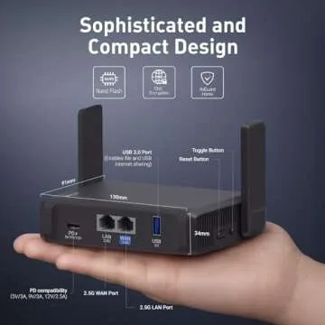 GL.iNet Slate 7 Portable Dual-Band Travel Router 2.5G