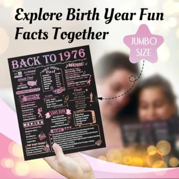 Unique Aiunmiol 50th Birthday Card for Women - Pop-Up 3D