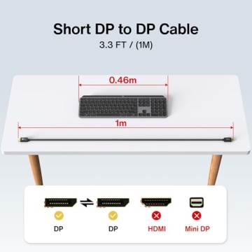 IVANKY 8K DisplayPort Cable 1.4 3ft, Short DP Cable 3.3ft, [8K@60Hz, 4K@144Hz, 1080P@240Hz], Support...