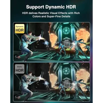 IVANKY 8K DisplayPort Cable 1.4 for Gaming and More