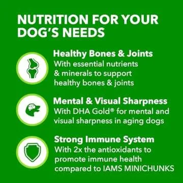 IAMS Proactive Health Senior Dog Food Healthy Aging Dry Dog Food with Real Chicken, 29.1 lb. Bag