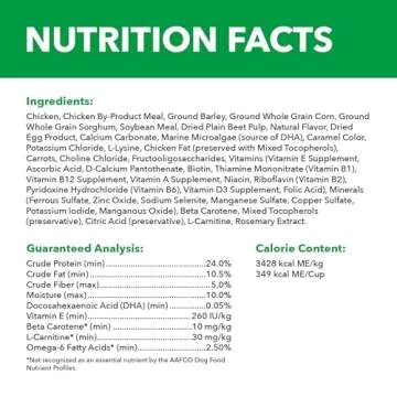 IAMS Proactive Health Senior Dog Food Healthy Aging Dry Dog Food with Real Chicken, 29.1 lb. Bag