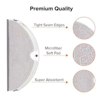 roborock Microfiber Mop Cloth 2 Packs Compatible with E Series, S5, S5 Max, S6, S6 Pure, S6 MaxV, Q5, Q5 Pro, Q5 Pro+, Q7, Q7Max, Q8Max and Q8Max+ Robot Vacuum Cleaner, Replacement Accessories
