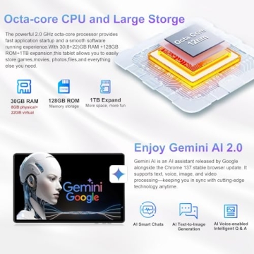 2025 Tablet 10 inch Android 15 Tablets 30GB RAM 128GB ROM 1TB Expand, 8000mAh Octa-Core Tablet with ...