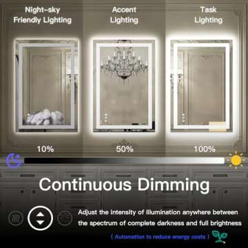 ISKM 24''x32'' Led Bathroom Mirror Front and Backlit Vanity Mirror Wall Mounted, Anti-Fog, Dimmable, Memory Function Mirror with Smart Touch Button Waterproof and Shatter-Proof Makeup Mirror