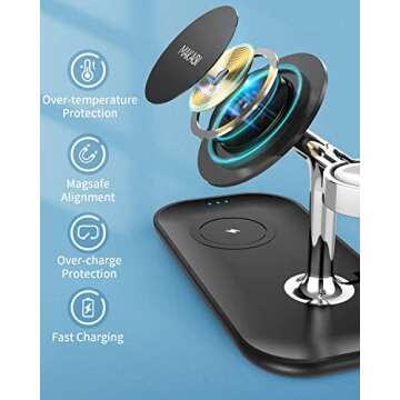 MAKAQI Magnetic Wireless Charging Station, 3 in 1 for iPhone, Apple Watch, AirPods