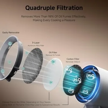 AAOBOSI Portable Range Hood for Clean Cooking Spaces