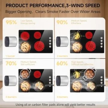 AAOBOSI Portable Range Hood for Clean Cooking Spaces