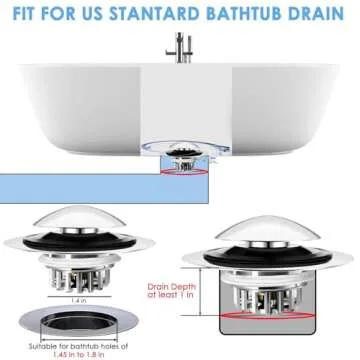 BAOLSLS Bathtub Drain Stopper for Easy Clog Prevention