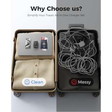 SUPERONE 62W Retractable Wall Charger with Dual Cables, 3-Port USB C Charger Block, 35W Phone Charger Fast Charging for iPhone 16/15 Series, Pad, Tablet, LG, Samsung and More