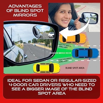 Utopicar Blind Spot Convex Mirrors for Safer Driving