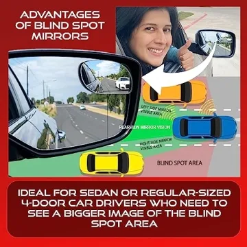Utopicar Blind Spot Convex Mirrors for Safer Driving