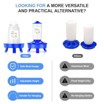 Tiflev Top Filling Chick Feeder and Waterer Kit with Scoop, 3.3LBS Chick Feeder and 0.4Gal Chick Waterer with 3 Heights Adjustable Legs for Chicks