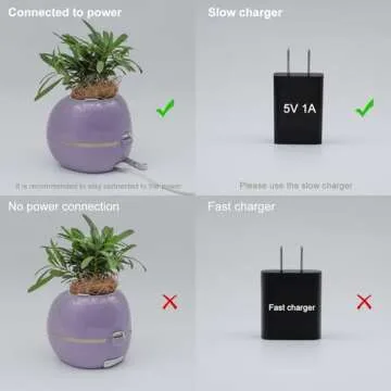 Itigoitie Smart Flowerpots,Smart Pet Planter,Ai Planter,Intelligent Flowerpots,Multiple Expressions,7 Smart Sensors, and Ai Chips Make Raising Plants Easy and Fun for Living Room,Plant-Free(White