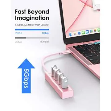LENTION 4-in-1 USB C Hub, 4 USB 3.0 Ports, USB C to USB A Multiport Adapter for 2023-2016 MacBook Pro, Mac Air & Surface, iPad Pro, Chromebook, More, Stable Driver Certified (CB-C22s, Rose Gold)
