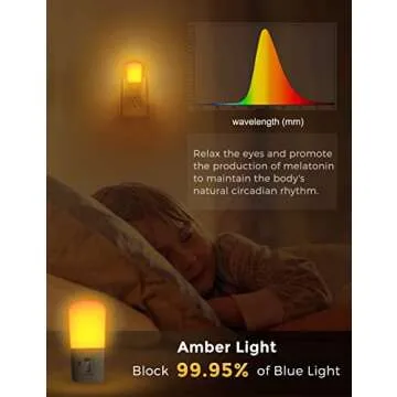 LOHAS Amber Dimmable Plug in Yellow Night Light with Dusk to Dawn Sensor for Kids Bedroom, 5-80LM Suit for Nursery, Hallway, Stairway,Bedroom, Bathroom,2Pack