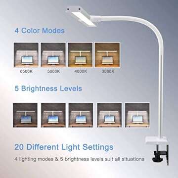 PHIVE HT-1 LED Desk Lamp, Ultra Wide with Clamp