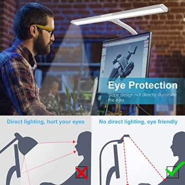 PHIVE HT-1 LED Desk Lamp, Ultra Wide with Clamp