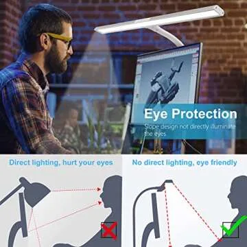 PHIVE HT-1 LED Desk Lamp, Ultra Wide with Clamp