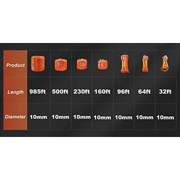 Nice C Climbing Rope for Outdoor Adventures Safety