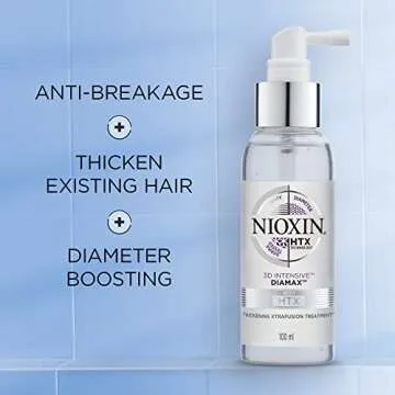 Nioxin Diamax: Instant Hair Thickness and Volume Boost