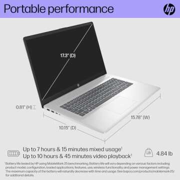 HP 17 Laptop 17.3" Touchscreen Core 7 64GB RAM 2TB SSD