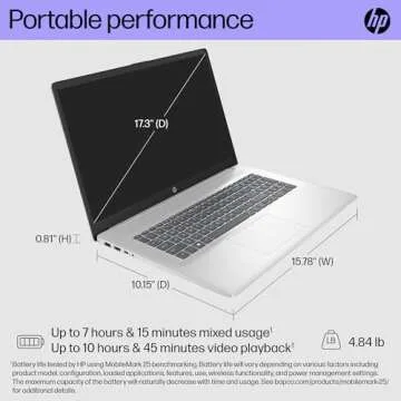 HP 17 Laptop 17.3" Touchscreen Core 7 64GB RAM 2TB SSD