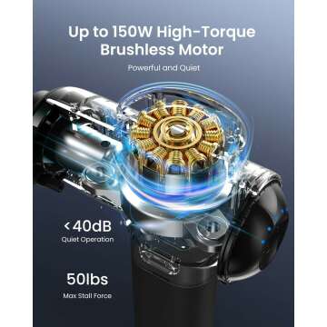 Powerful RENPHO Massage Gun for Deep Tissue Relief