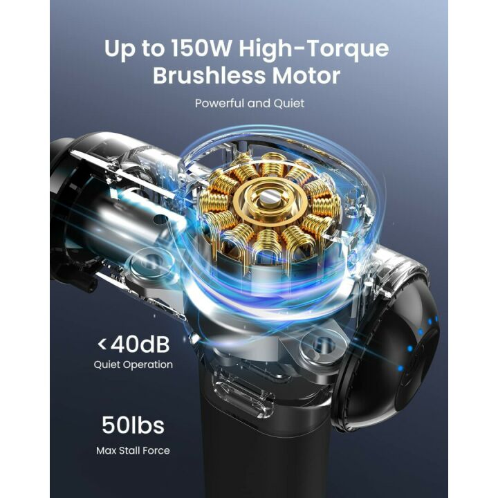 Powerful RENPHO Massage Gun for Deep Tissue Relief