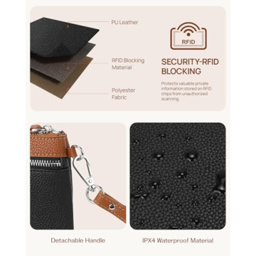 Telena Wristlet Wallet for Women, Stylish & Functional