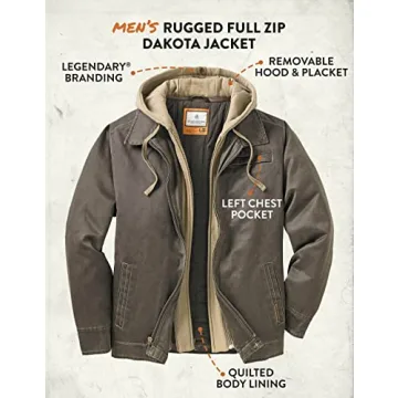 Legendary Whitetails Dakota Jacket for Winter Adventures