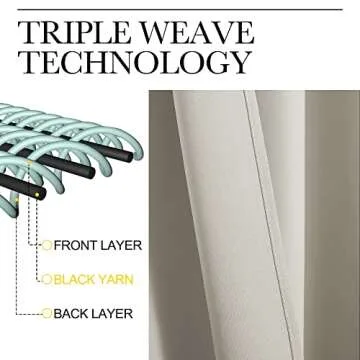 NICETOWN Blackout Curtains: Elegant Room Darkening Drapes