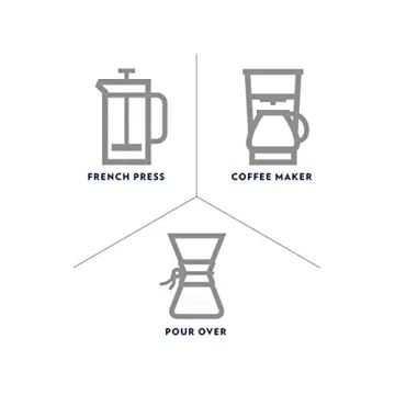 Lavazza Coffee Sampler Pack 4 Unique Blends to Enjoy