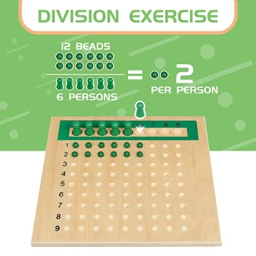 YHZAN Montessori Math Board Making Math Fun for Kids