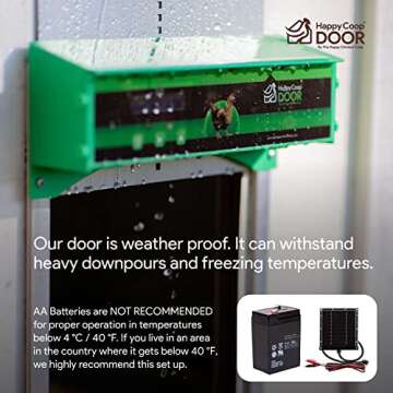 Happy Coop Door - Weatherproof Automatic Chicken Coop Door Open/Close with Timer/Light Sensor, Predator Resistant Self-Locking Gears, Protection Sensor