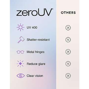 zeroUV - Oversized Fashion Retro Square Sunglasses for Women Vintage Style 50mm (Shiny Black/Smoke Polarized)