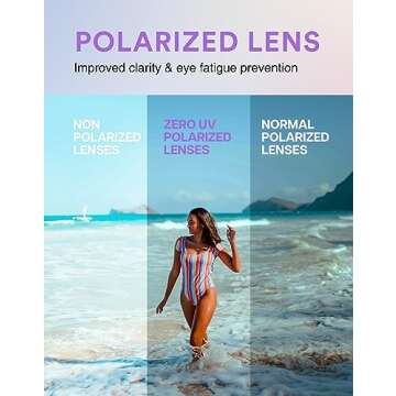 zeroUV - Oversized Fashion Retro Square Sunglasses for Women Vintage Style 50mm (Shiny Black/Smoke Polarized)