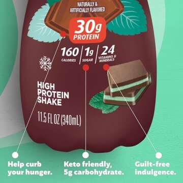 Premier Protein Shake, Limited Edition Winter Mint Chocolate, 30g Protein, 1g Supar, 24 Vitamins & M...