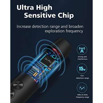 JEPWCO G4 Pro Anti Spy Detector for Wireless Audio Bug Camera, Bug Detector, Privacy Protector, 5 Level Sensitivity, 25H Working Time, Portable Pen Shape, Home Office