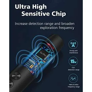 JEPWCO G4 Pro Anti Spy Detector for Ultimate Privacy