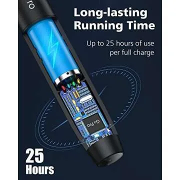 JEPWCO G4 Pro Anti Spy Detector for Ultimate Privacy