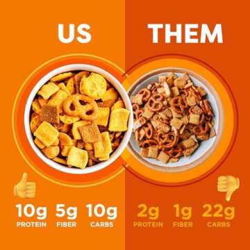 Catalina Crunch Mix Cheddar High Fiber Protein Snack Mix | Low Carb, Keto Snacks, Pack Of 5